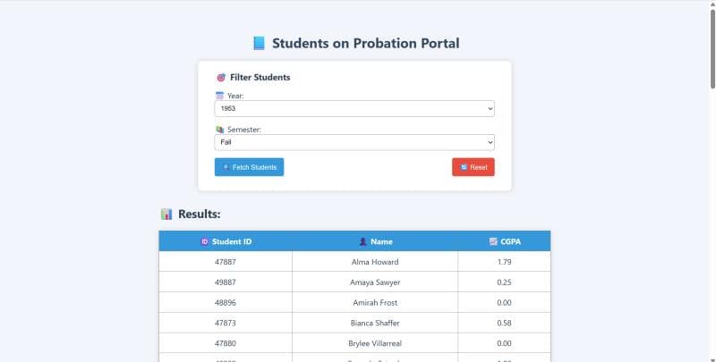 Student CGPA & Probation Tracker